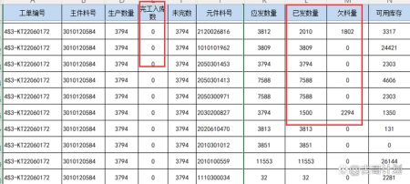 ERP的管理报表之供需明细表(供需怎么写)